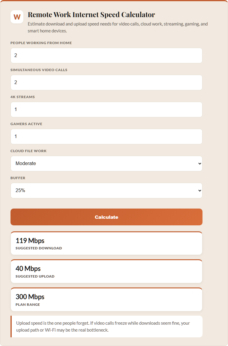 remote work internet speed calculator screenshot
