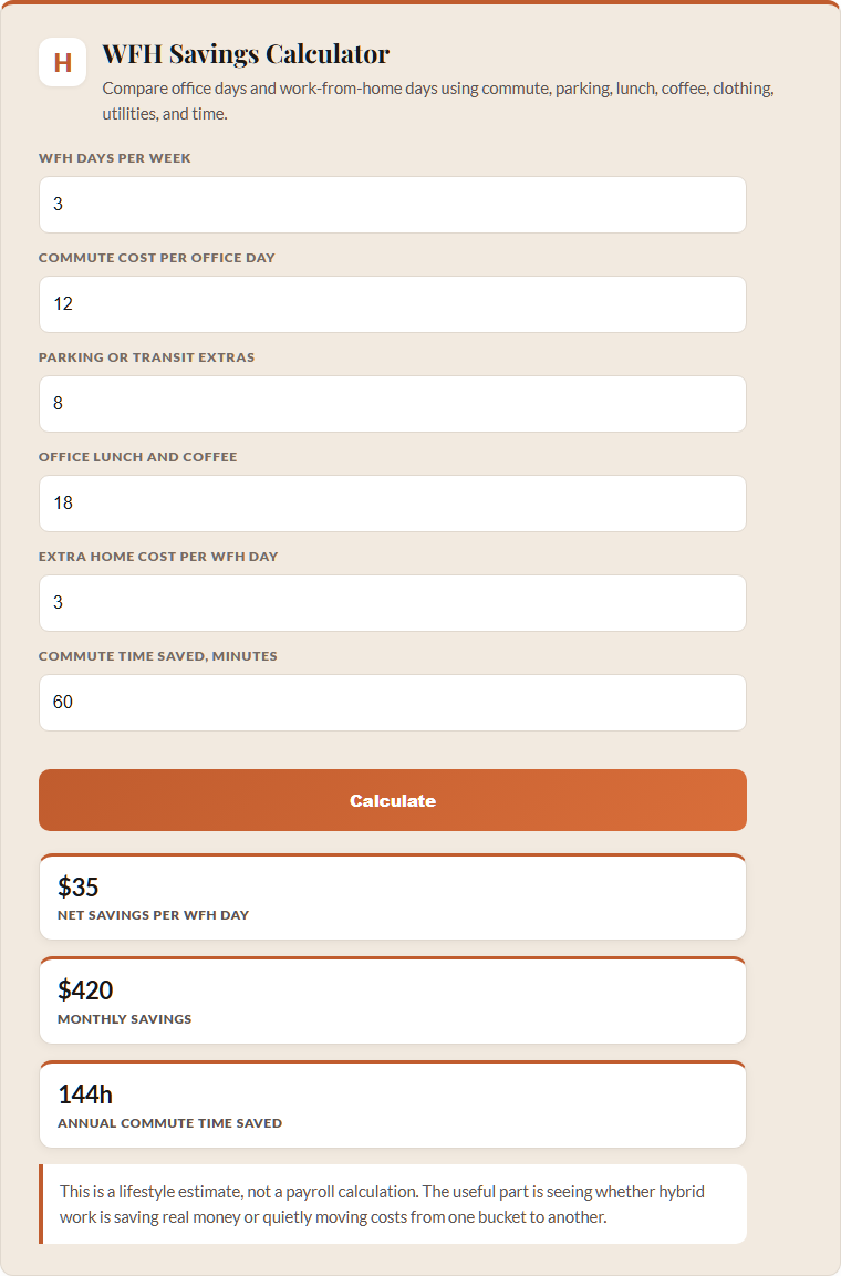 work from home savings calculator screenshot