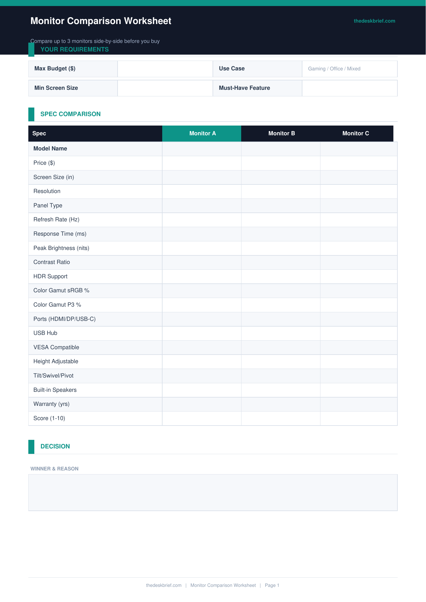 gaming monitor vs office monitor comparison worksheet showing key spec differences