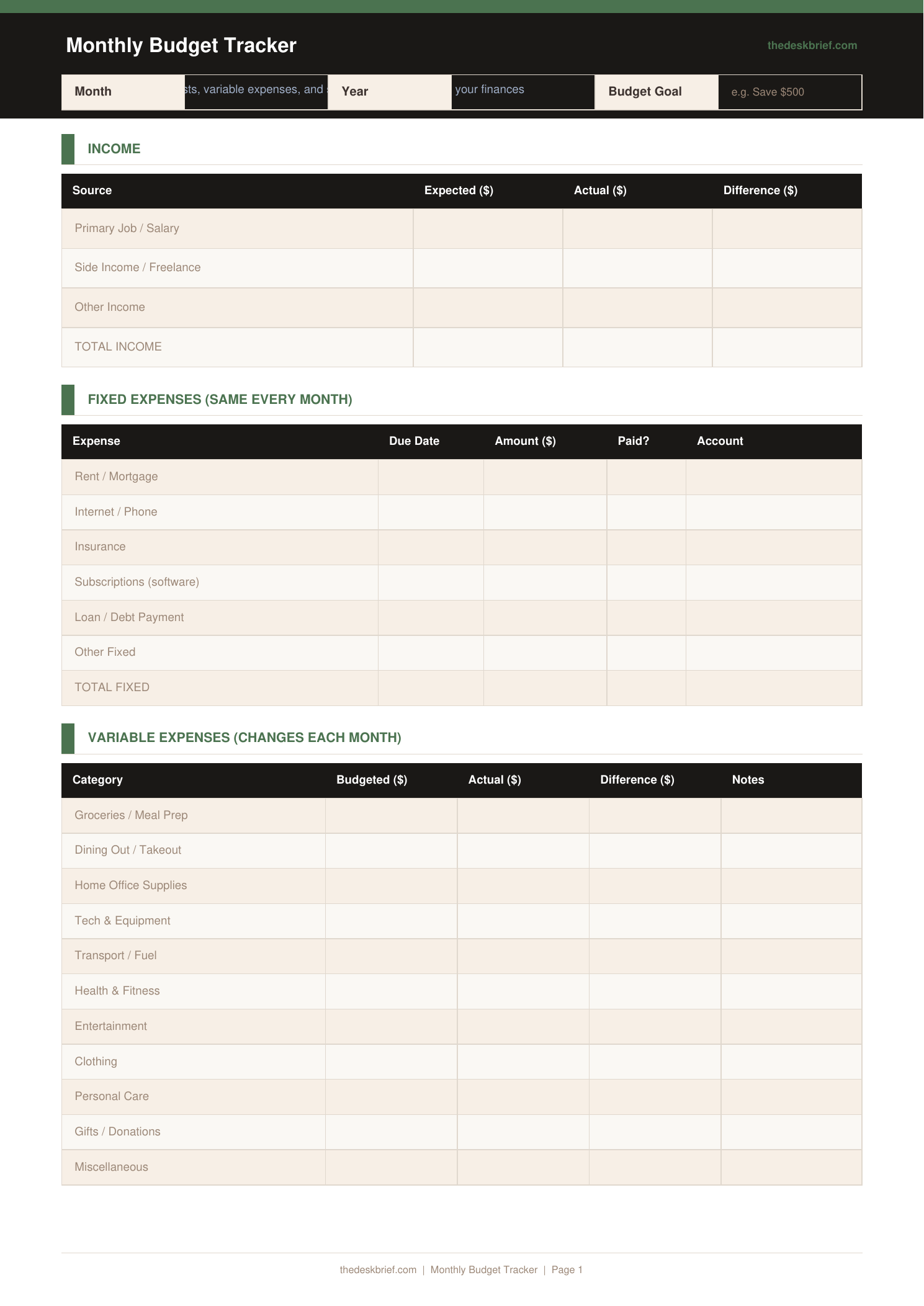 Finance & Budgeting