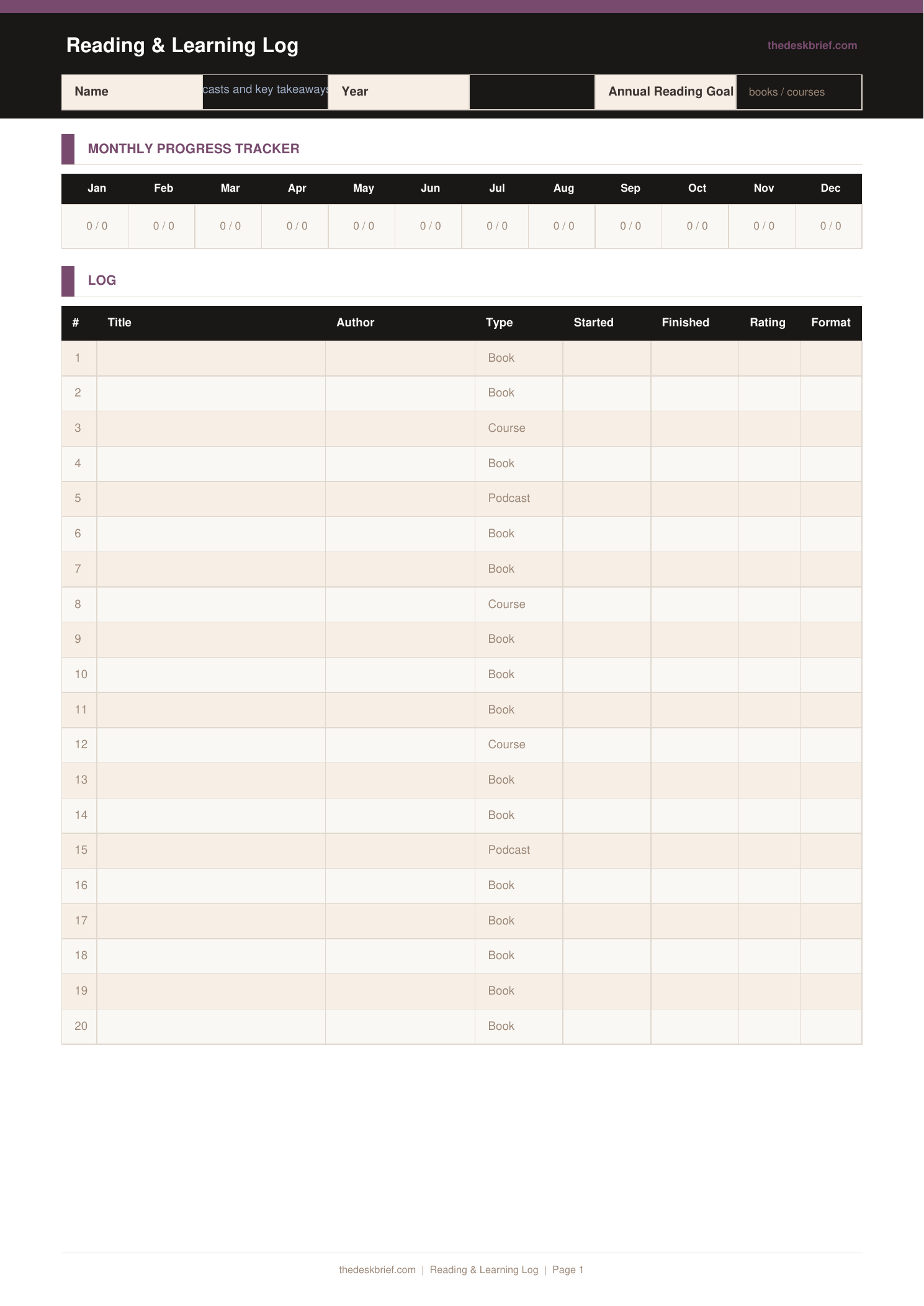 Free Reading & Learning Log