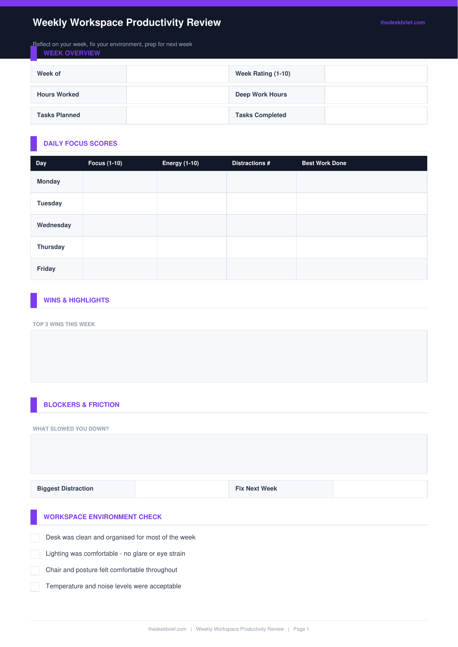 Free Weekly Productivity Review