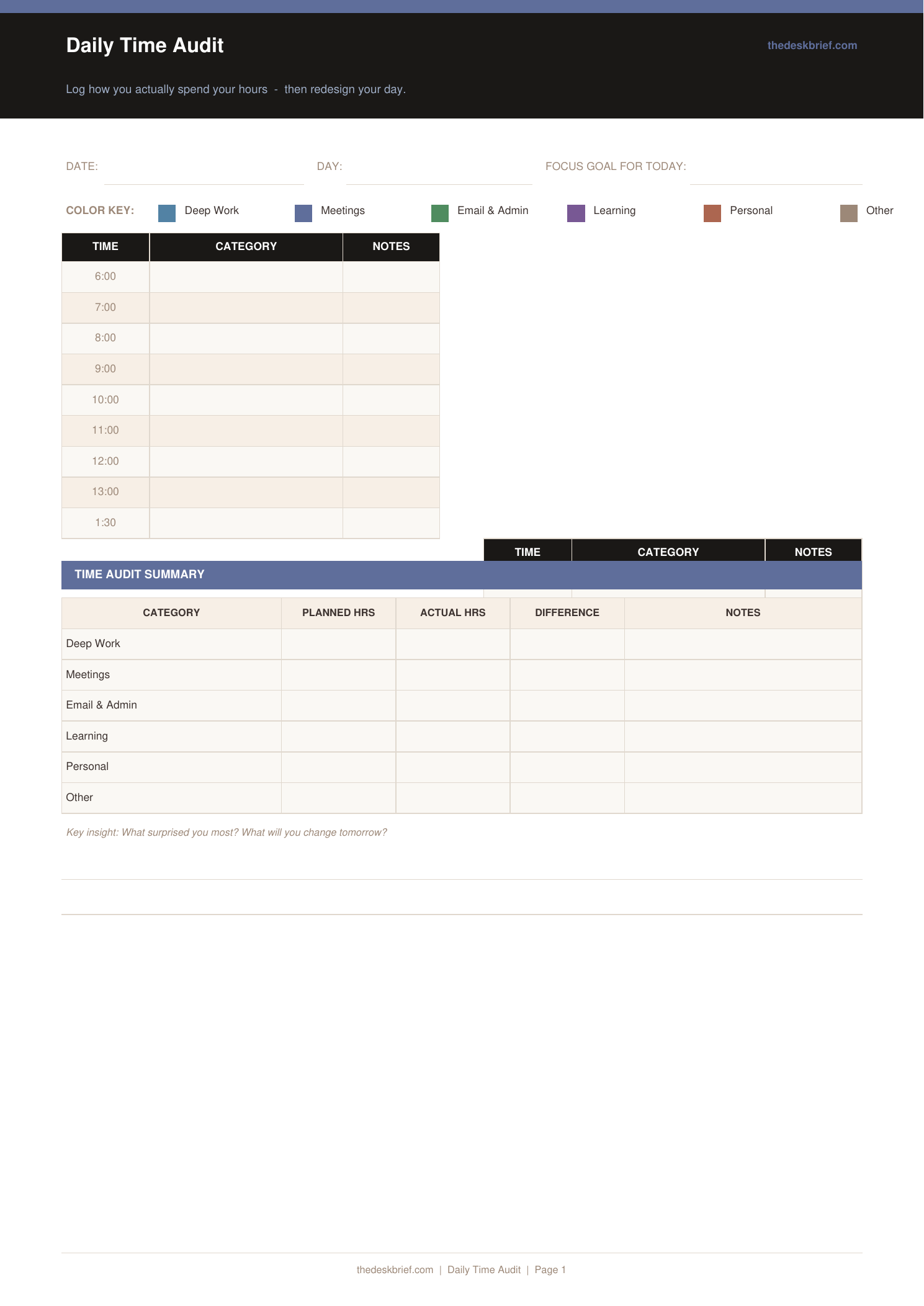 Free Daily Time Audit Template (Printable PDF)
