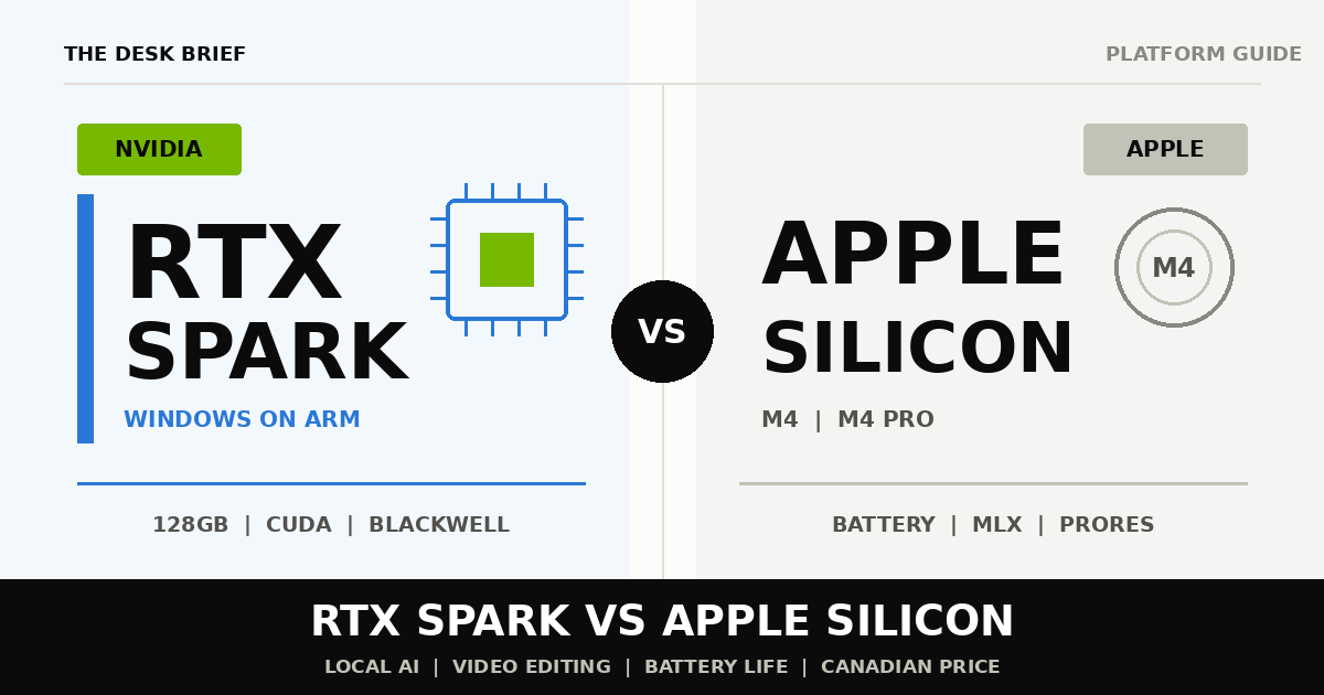 RTX Spark vs Apple Silicon head-to-head comparison graphic